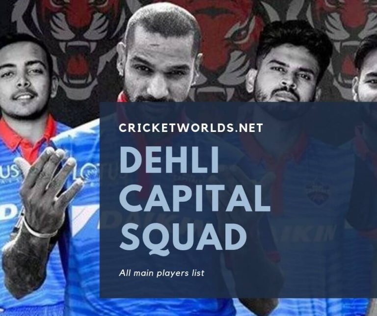 Delhi Capitals Squad 2020-DC Squad