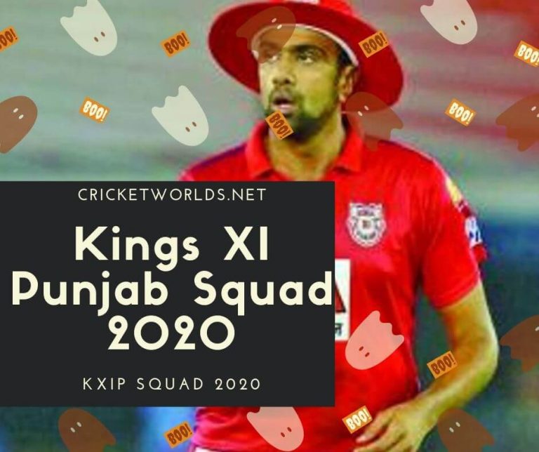 Kings XI Punjab Squad 2020-KXlP Squad