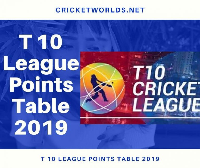 T 10 League Points Table 2019 With Match To Match