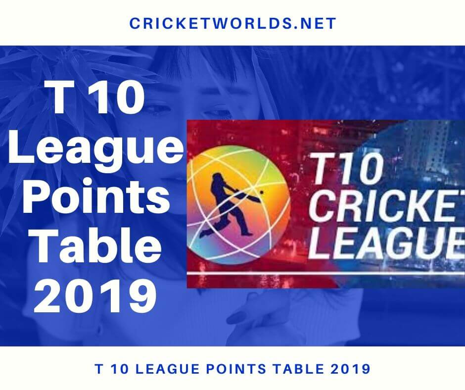 T 10 Points Table 2019 With Match To Match