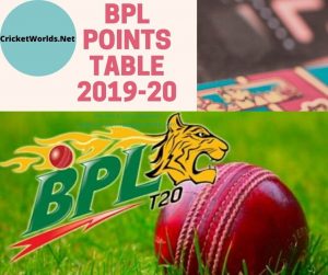 BPL Points Table 2024