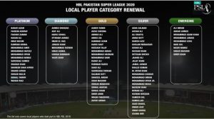 psl 2020 drafting