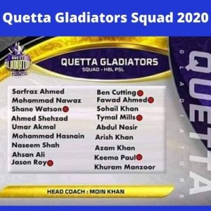 psl quetta gladiators Squad 2020
