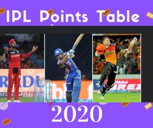 IPL Points Table 2020