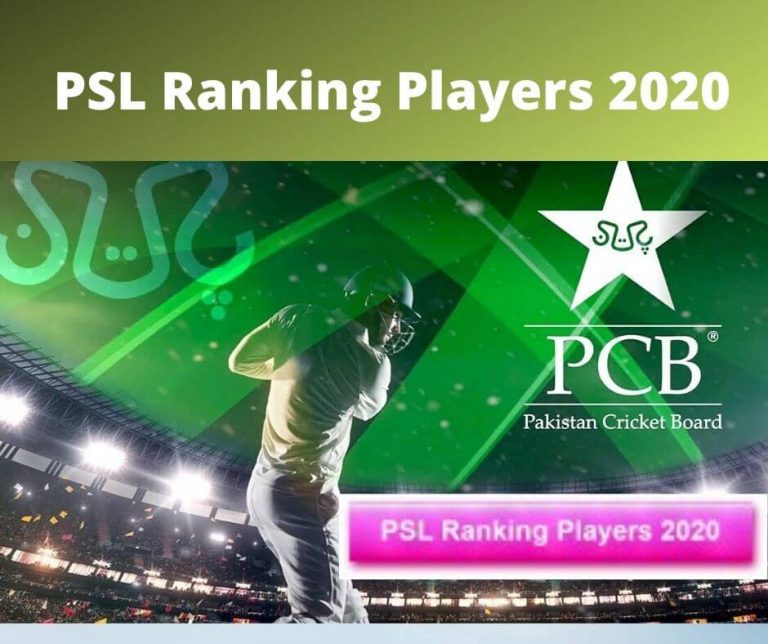 PSL Ranking Players 2020 [ ICC Rankings 2020 Update ]