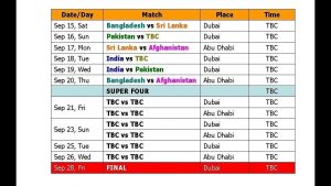 Aisa Cup 2020 Schedule Pdf 15 Aisa T20 Cup Cricket Worlds