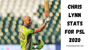 Chris Lynn Performance In PSL 2020