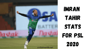 Imran Tahir Performance In PSl 2020