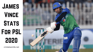 James Vince Performance In PSL 2020