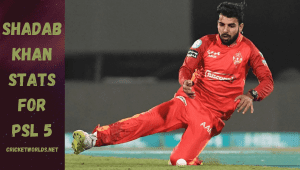 Shadab Khan Performance In PSL 2020