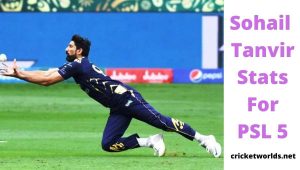 Sohail Tanvir Performance In PSL 2020