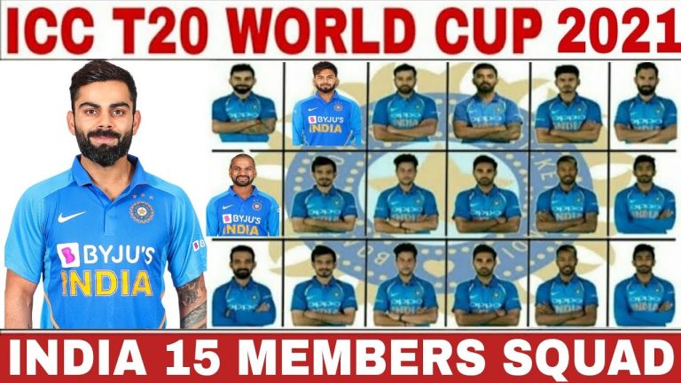 India Team Squad for ICC T20 World Cup 2021