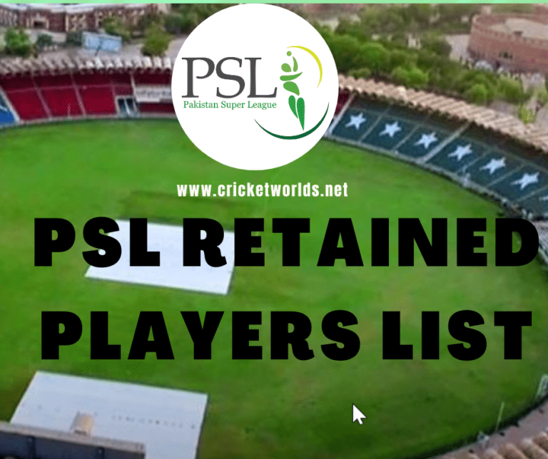PSL 2023Retained Players List