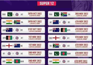  Super-12-Group-2