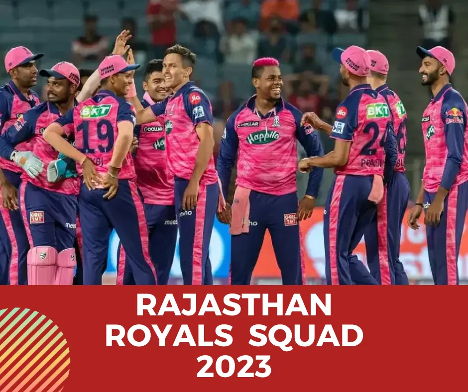 Rajasthan Royals Squad 2024