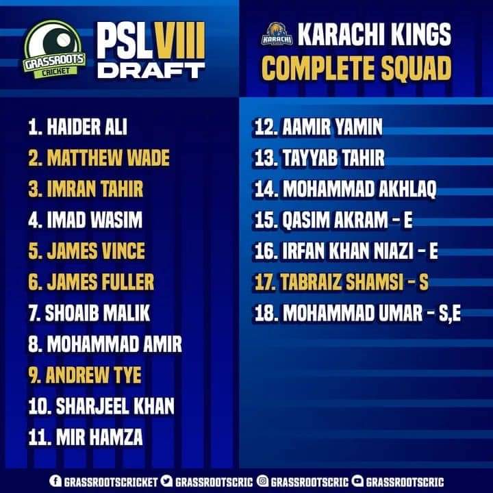 Karachi Kings Squad 2024 Schedule & Players List PSL 9