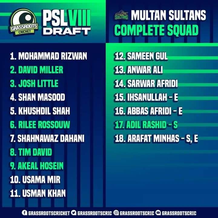 Multan Sultans Squad 2024 Schedule & Players List PSL 9