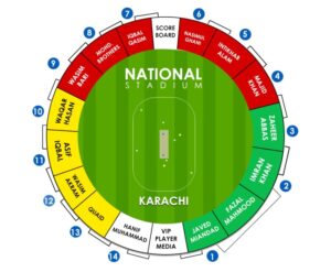 National Stadium Karachi Ticket