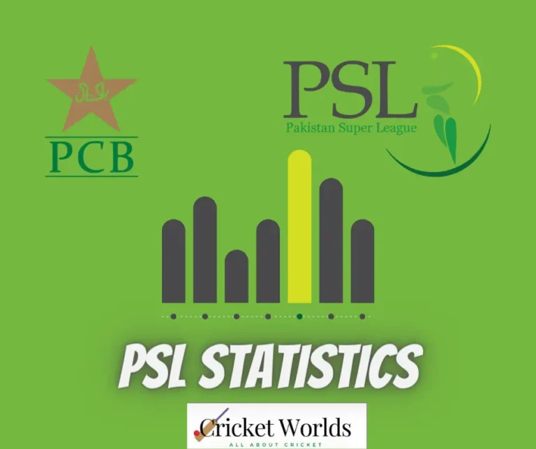 PSL Statistics 2024