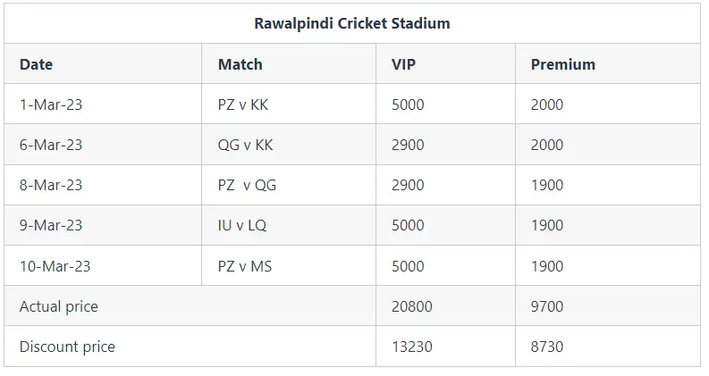 Rawalpindi Cricket Stadium Season pass