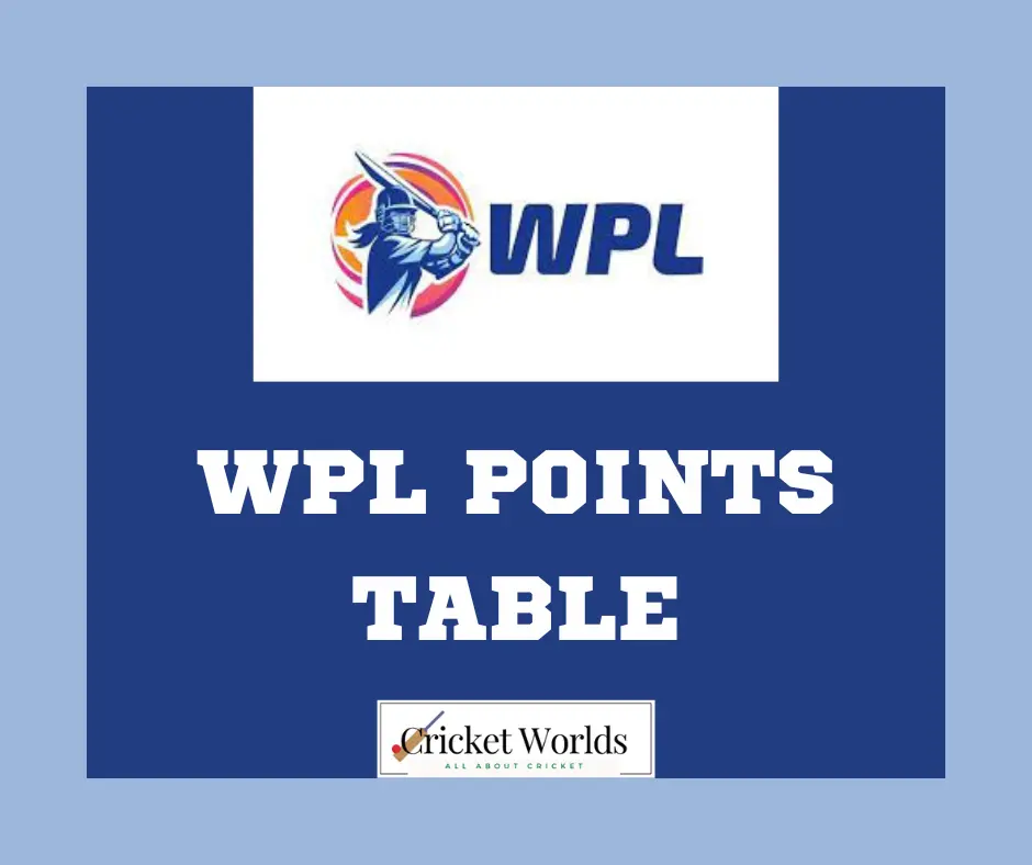 WPL Points table 2024 Women's Indian Premier League