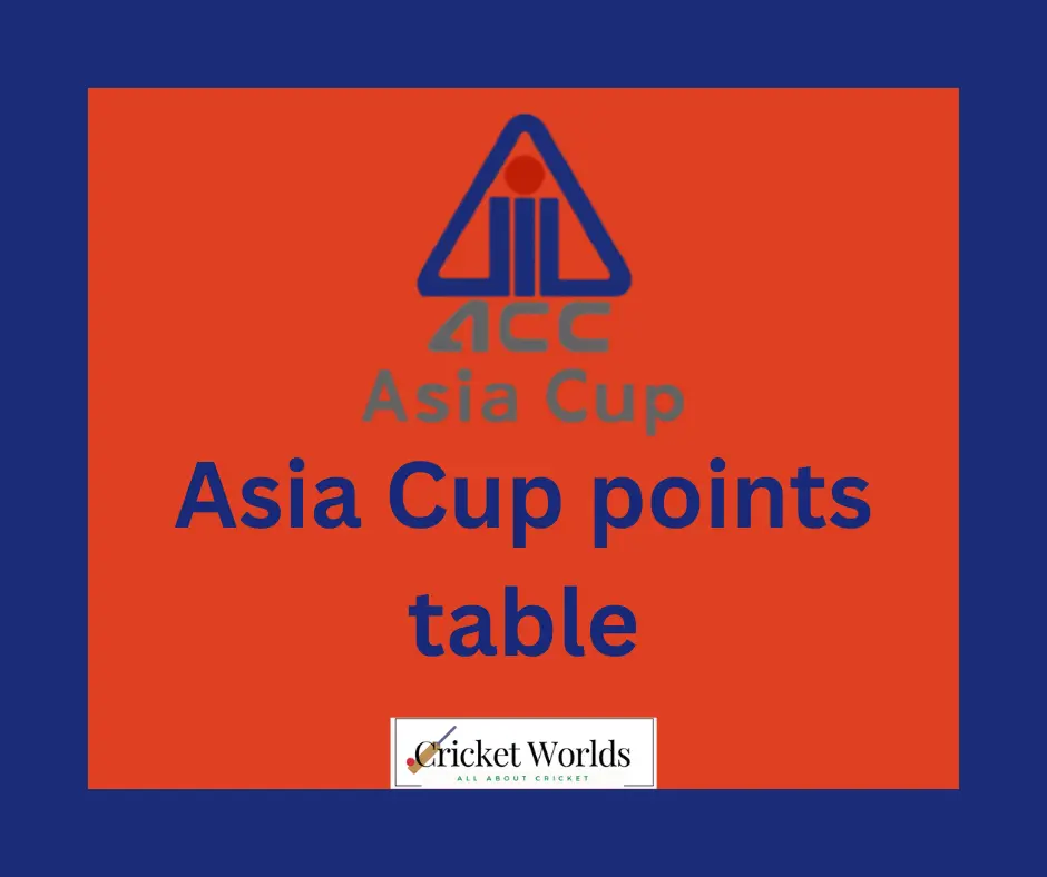 Asia Cup 2023 Points Table Cricket Worlds