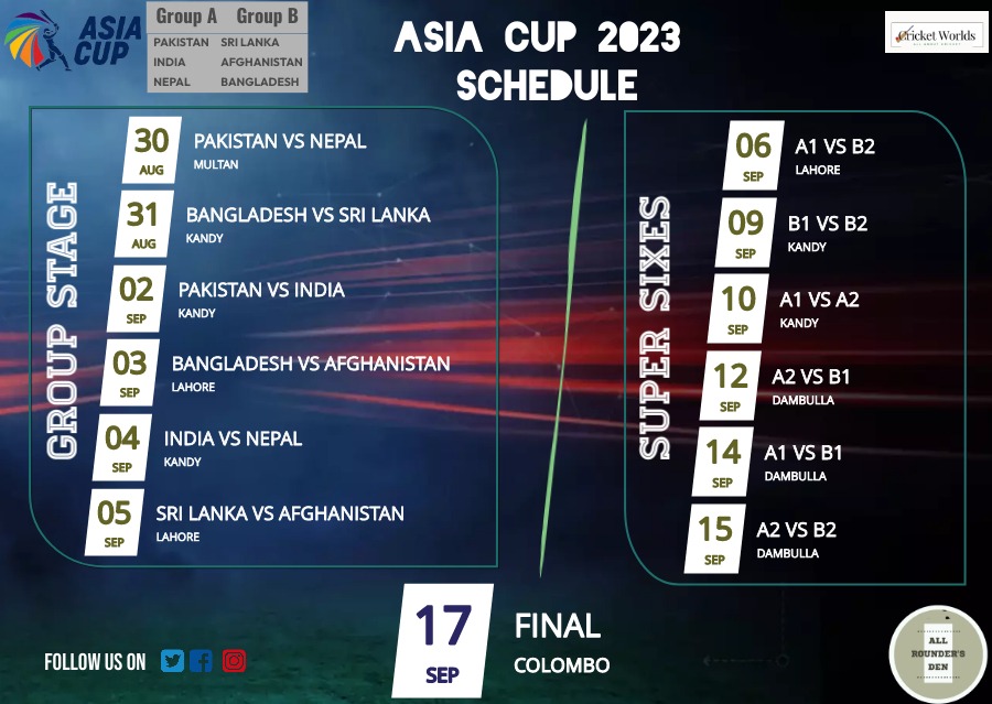 Asia Cup 2023 Schedule PDF
