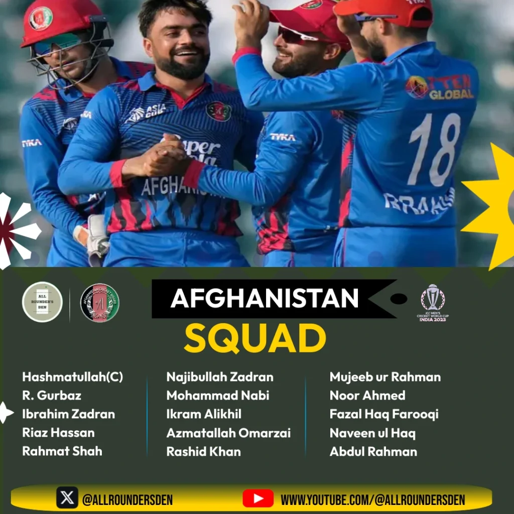 Afghanistan squad for ICC Men's Cricket World Cup 2023 Cricket Worlds