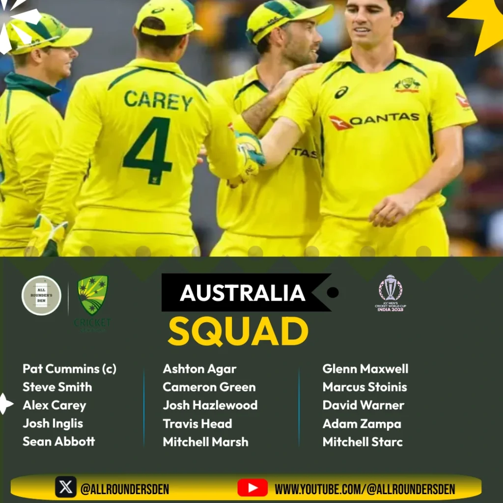 Australia team for CWC23