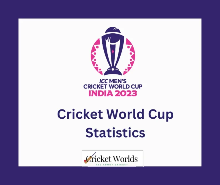 Cricket World Cup Statistics
