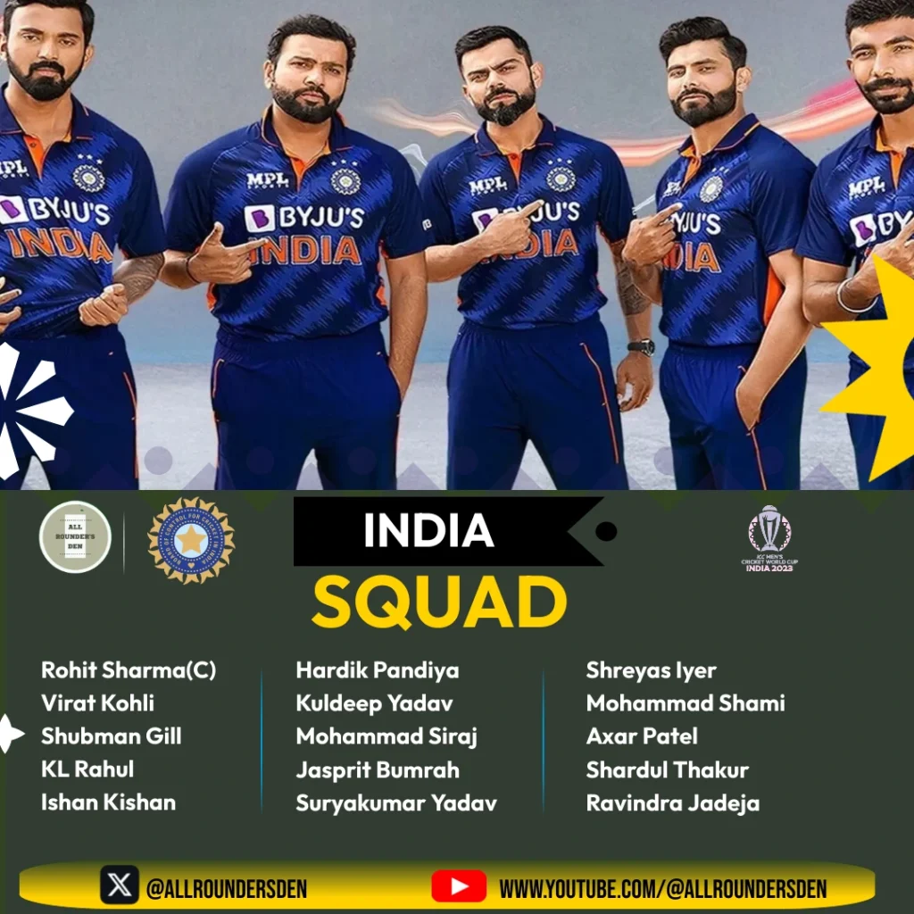 India team for CWC23