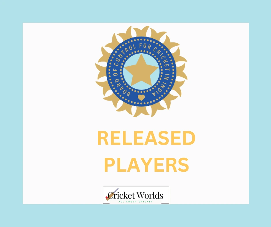 List of all players released by teams - IPL Auction 2024