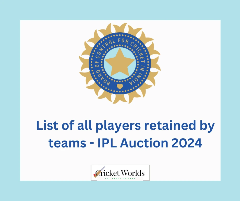 List of all players retained by teams - IPL Auction 2024