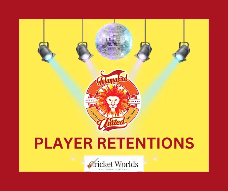 PSL 9: Islamabad United Retentions [Announced]