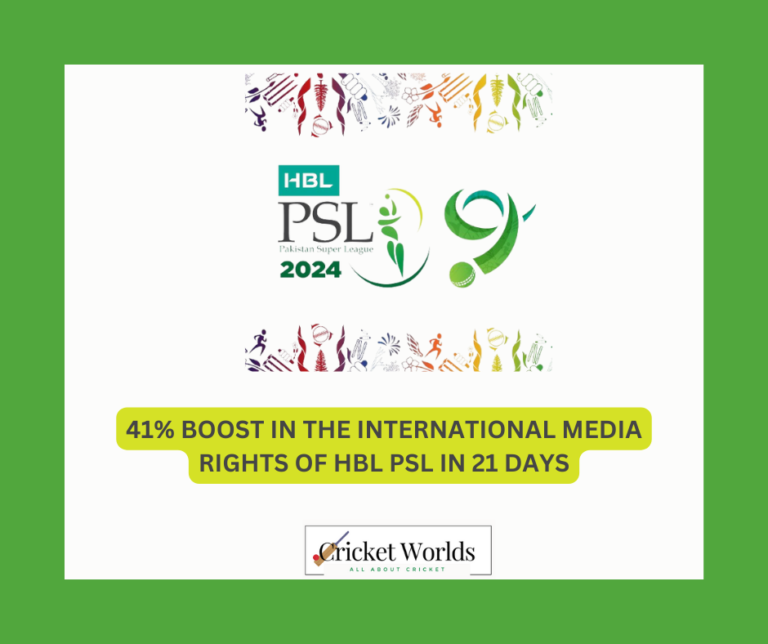 41% boost in the International Media Rights of HBL PSL in 21 days
