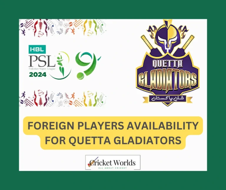 Foreign players availability for Quetta Gladiators